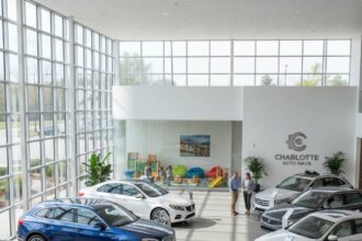 Echopark Charlotte: The Ultimate Used Car Buying Guide